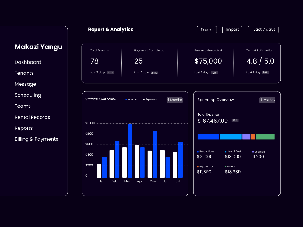 Landlord dashboard